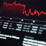 votalitas harga saham karena index msci